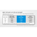 Camera IP Wifi 720P 1.0MP - HT8135