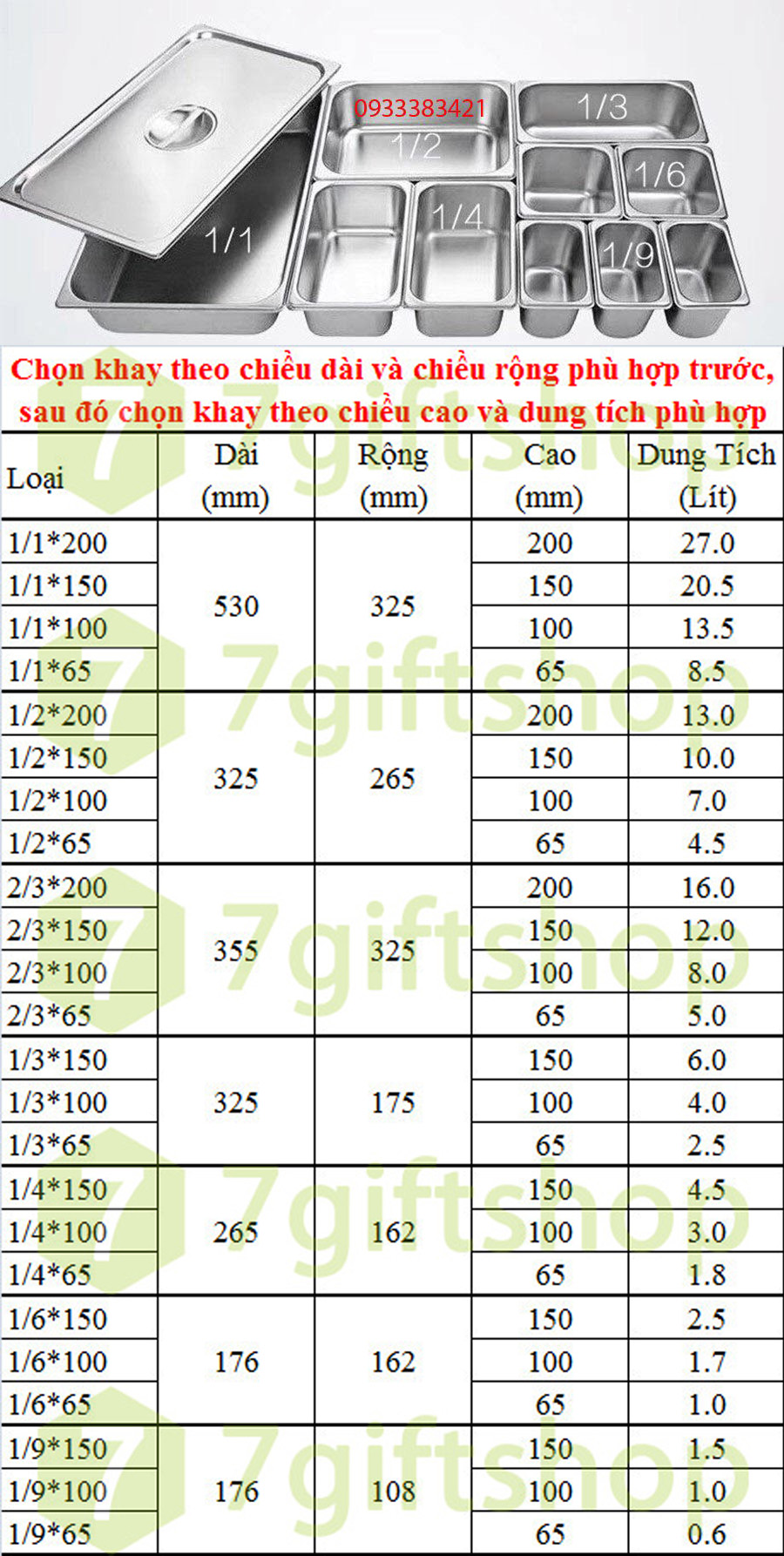Bảng Kích Thước & Dung Tích Khay Inox Đựng Thạch Topping Bảng Kích Thước & Dung Tích Khay Inox Đựng Thạch Topping